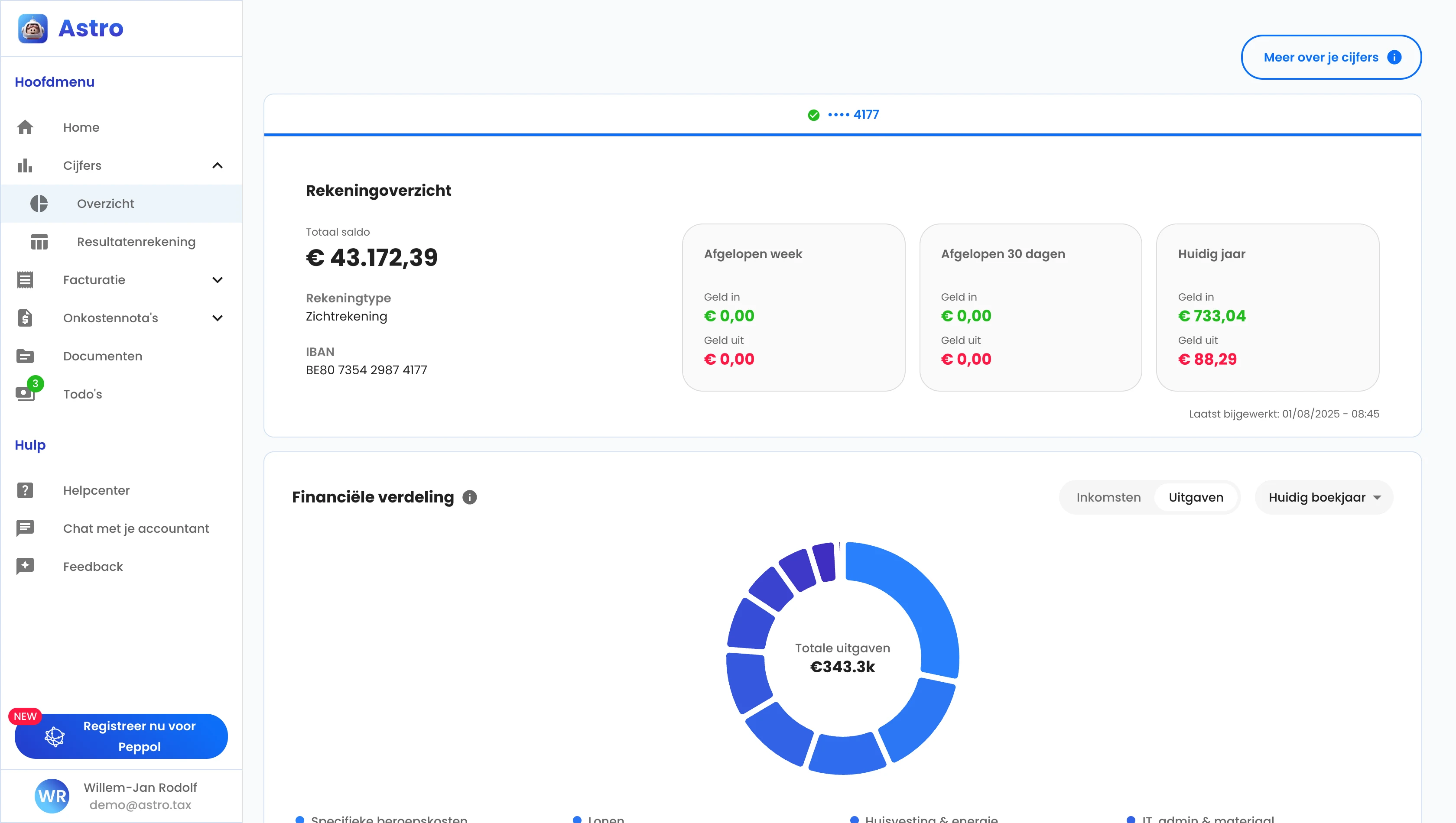 Het cijferoverzicht met bovenaan de bankrekening en daaronder de verdeling van inkomsten en uitgaven